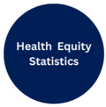 Health Disparities Statistics